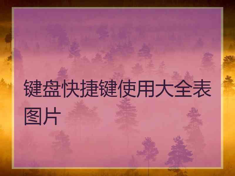 键盘快捷键使用大全表图片