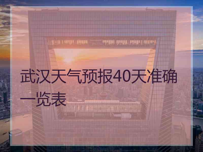 武汉天气预报40天准确一览表